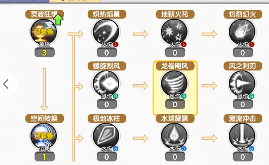 飞飞重逢法师技能加点怎么加,飞飞重逢法师技能加点一览