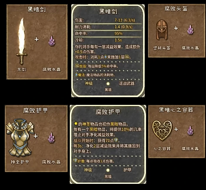 背包乱斗合成表一览,背包乱斗手游合成表