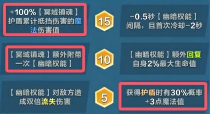 口袋斗蛐蛐哈迪斯好用吗,口袋斗蛐蛐哈迪斯英雄详情一览