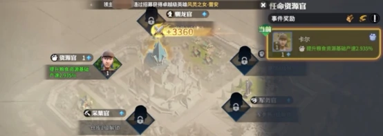 龙石战争防御布局策略有什么 龙石战争防御布局策略介绍