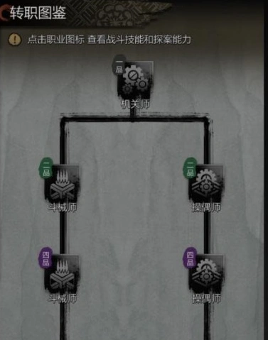 神探诡事录转职图鉴,神探诡事录如何转职