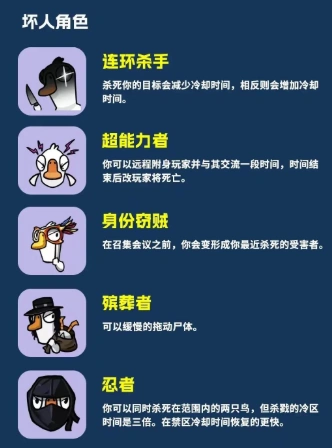 鹅鸭杀身份有哪些,鹅鸭杀身份选择建议