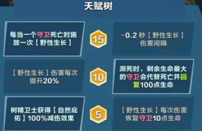 口袋斗蛐蛐大地树精怎么玩,口袋斗蛐蛐大树强度解析