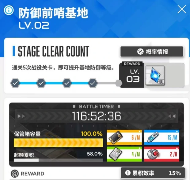 胜利女神歼灭战玩法介绍,胜利女神新的希望一举歼灭怎么玩,胜利女神