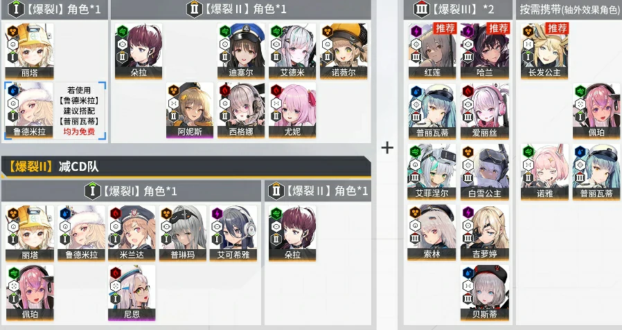 胜利女神配队技巧一览,胜利女神新的希望如何配队,胜利女神