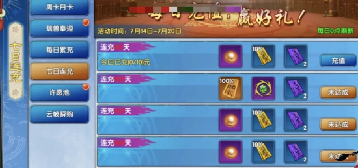 武林外传十年之约氪金攻略一览,武林外传十年之约氪金玩法分享