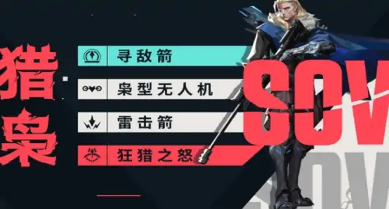 无畏契约手游英雄推荐哪些,无畏契约源能行动英雄哪个厉害,无畏契约