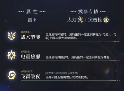 二重螺旋黎瑟怎么样,二重螺旋黎瑟技能特色介绍