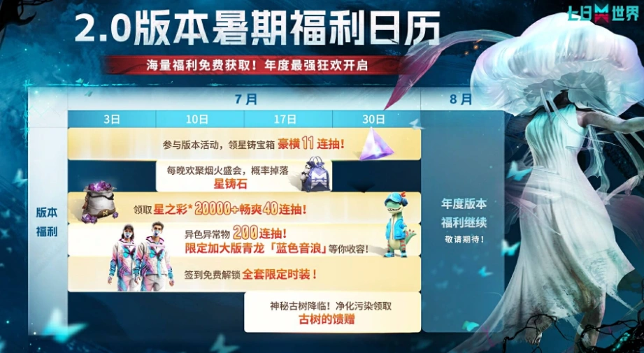 七日世界2.0版本介绍,七日世界2.0版本有什么