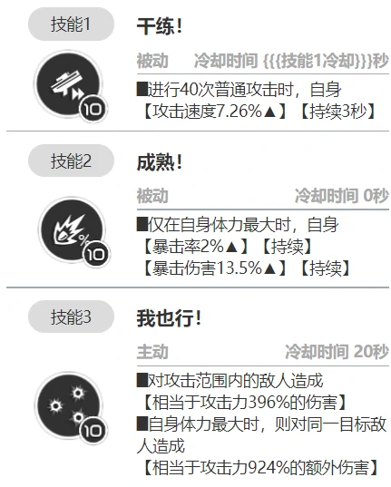 胜利女神索林介绍,胜利女神新的希望索林技能分享,胜利女神