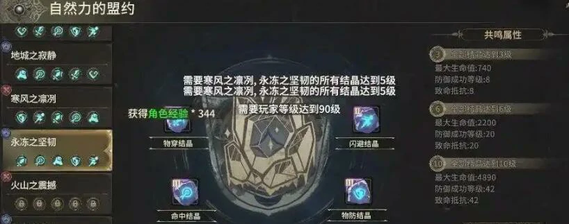 奇迹世界起源弓手结晶怎么打,奇迹世界起源弓手玩法攻略