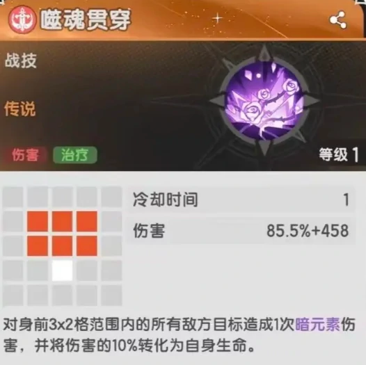 杖剑传说四转斗士技能介绍,杖剑传说斗士四转技能怎么样