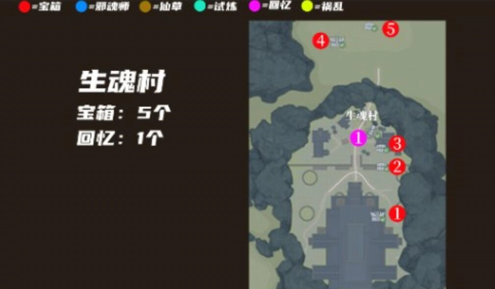 斗罗大陆猎魂世界宝箱在哪里,斗罗大陆猎魂世界去哪里找宝箱