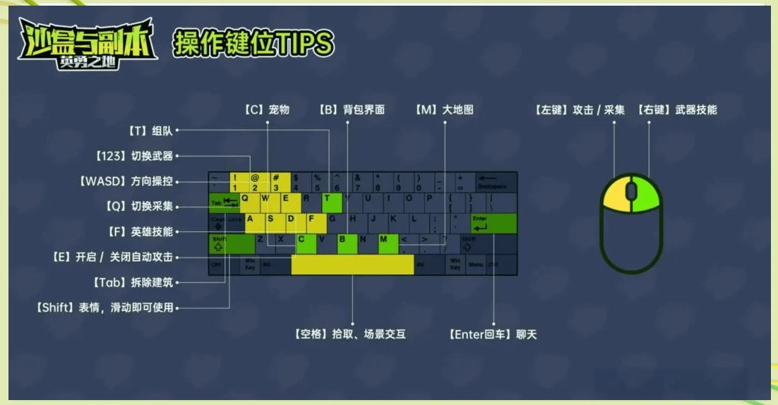 英勇之地三键模式介绍,英勇之地手游三键模式怎么玩