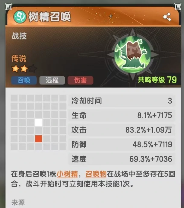 杖剑传说召唤流怎么玩,杖剑传说召唤流玩法攻略