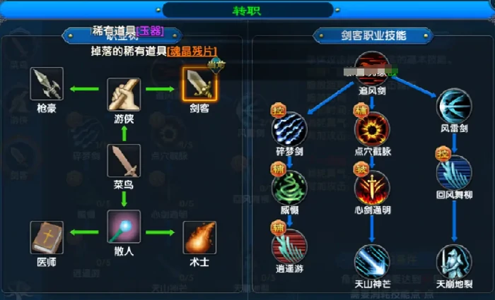 武林外传十年之约转职选哪个职业,武林外传十年之约转职选择