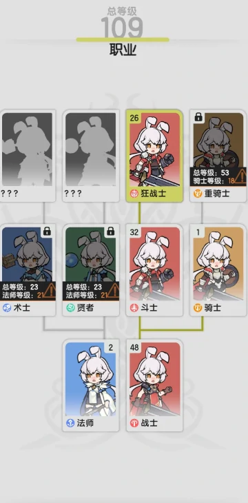 杖剑传说什么职业好玩,杖剑传说职业推荐