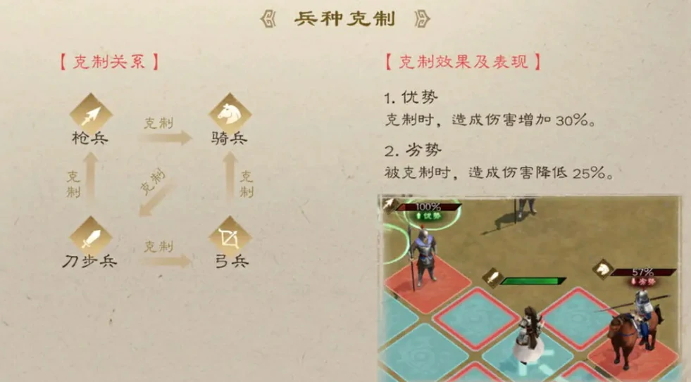 新三国志曹操传攻略详解,新三国志曹操传怎么玩