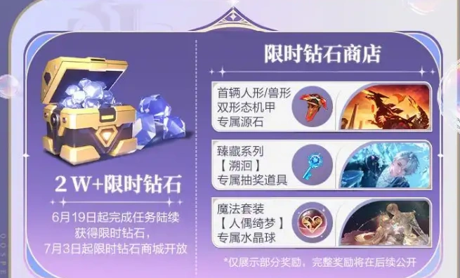 qq飞车手游7周年活动介绍,qq飞车手游7周年活动有什么