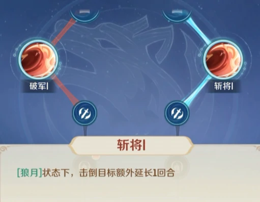 灵兽大冒险角色天赋怎么加,灵兽大冒险角色天赋推荐