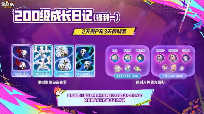 冒险岛枫之传说2周年庆活动有哪些,冒险岛枫之传说2周年活动内容介绍,冒险岛枫之传说