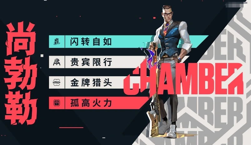 无畏契约手游狙击手选谁好,无畏契约源能行动大狙角色推荐,无畏契约