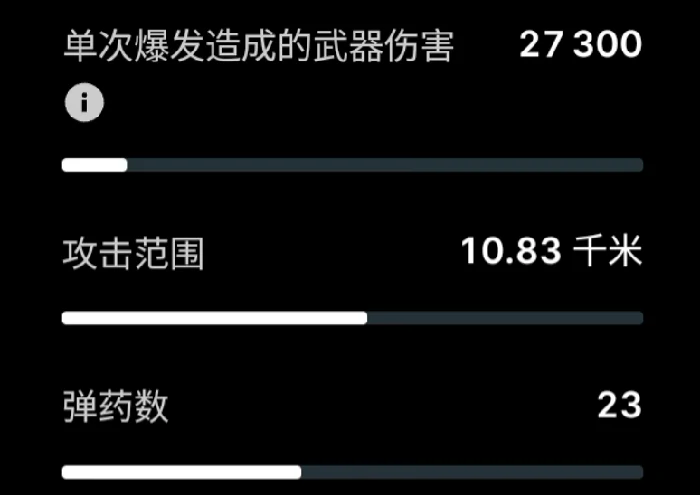 现代战舰爪刀导弹怎么样,现代战舰手游爪刀导弹强度解析