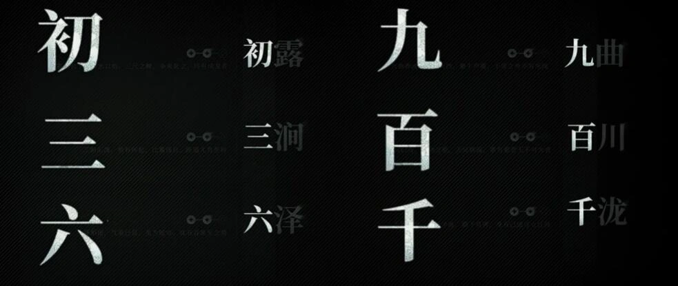 异人之下手游段位有哪些,异人之下手游段位系统介绍