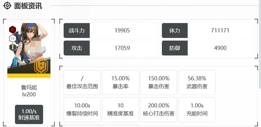 胜利女神新的希望鲁玛妮怎么样,胜利女神新的希望鲁玛妮强度介绍,胜利女神