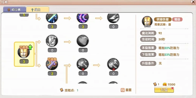 飞飞重逢战士技能介绍,飞飞重逢战士技能加点技巧
