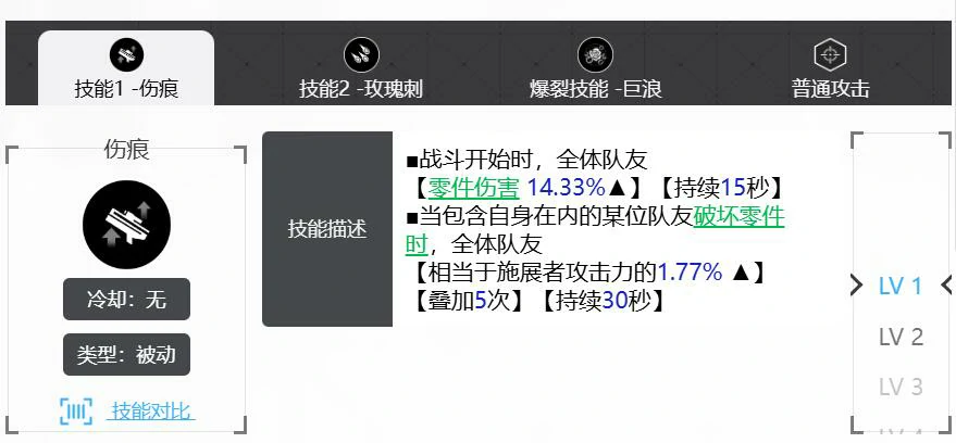 胜利女神新的希望罗姗娜怎么样,胜利女神新的希望罗姗娜强度介绍,胜利女神
