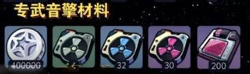 绝区零爱丽丝培养材料介绍,绝区零爱丽丝培养材料有哪些,绝区零