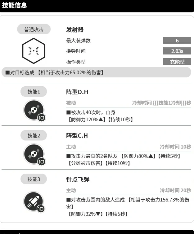 胜利女神新的希望阿尼斯好用吗,胜利女神新的希望阿尼斯角色介绍,胜利女神