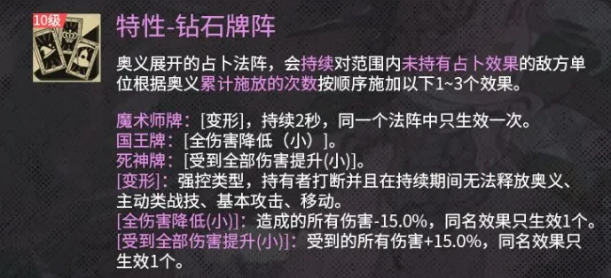 银与绯达尔卡罗介绍,银与绯达尔卡罗怎么样