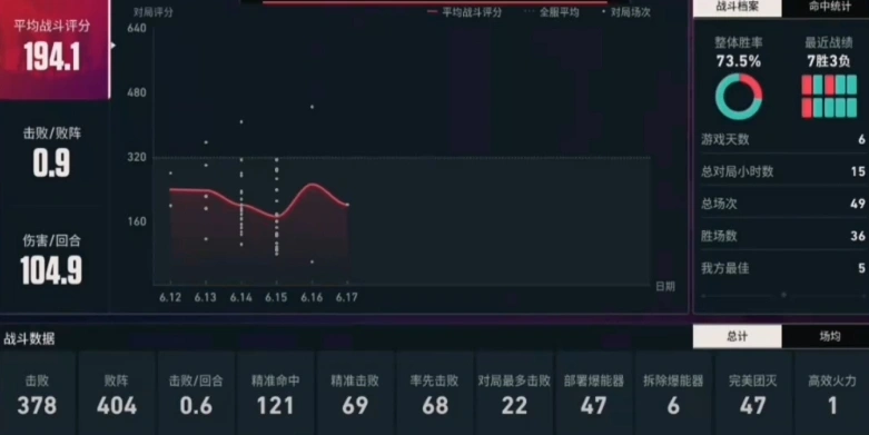 无畏契约手游排位赛怎么玩,无畏契约源能行动排位赛玩法一览,无畏契约