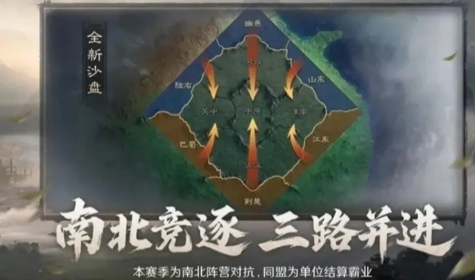 三国谋定天下业铸山河剧本介绍,三国谋定天下业铸山河剧本怎么玩