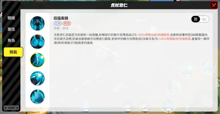 漫画群星大集结虎杖悠仁怎么样,漫画群星大集结虎杖悠仁角色介绍