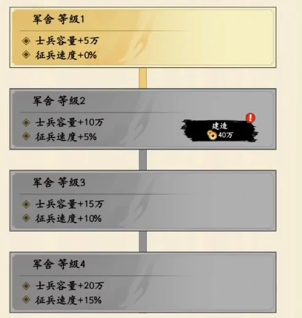 三国人生好玩吗,三国人生游戏玩法介绍