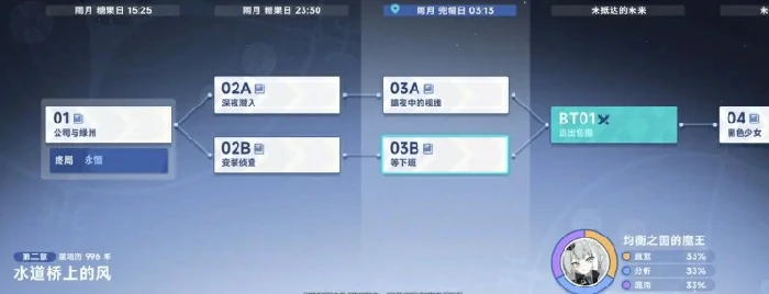 星塔旅人新手攻略分享,星塔旅人手游新手开局指南