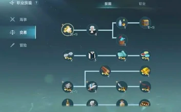 大航海时代传说国服玩法介绍,大航海时代传说国服下载方式介绍