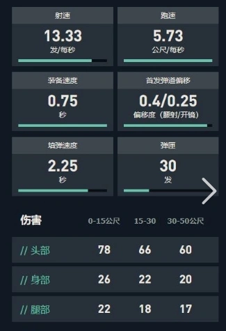 无畏契约手游骇灵怎么样,无畏契约源能行动骇灵武器介绍,无畏契约