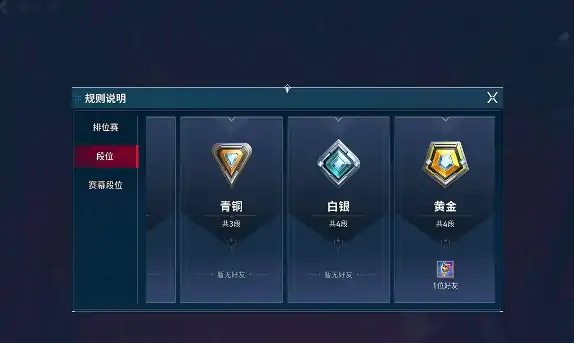无畏契约手游赋能要多少分,无畏契约手游赋能段位介绍,无畏契约