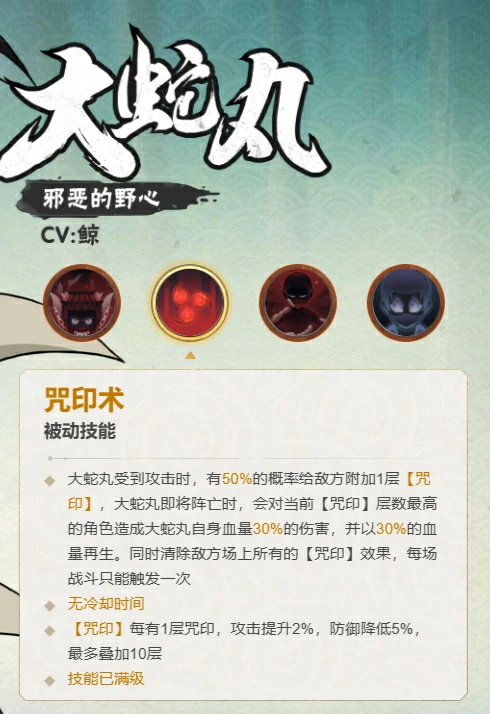 火影忍者木叶高手角色排行一览,火影忍者木叶高手角色强度榜,火影忍者