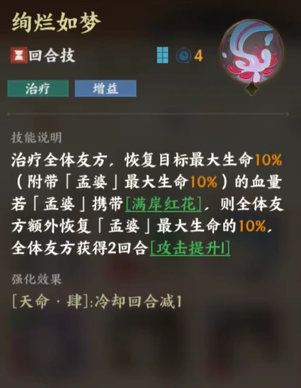 指间山海孟婆介绍,指间山海孟婆怎么样