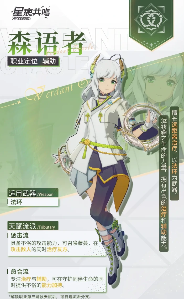 星痕共鸣森语者装备怎么获取,星痕共鸣森语者装备获取方式介绍