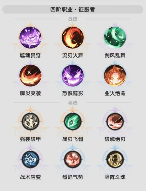 杖剑传说四转斗士技能介绍,杖剑传说斗士四转技能怎么样
