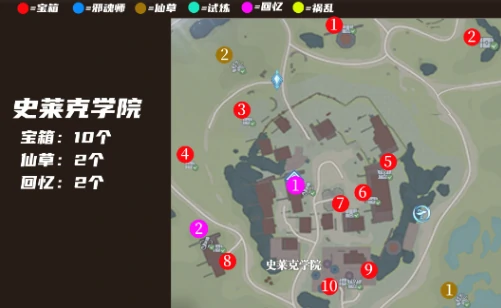 斗罗大陆猎魂世界诺丁城宝箱位置在哪,斗罗大陆猎魂世界诺丁城宝箱位置一览
