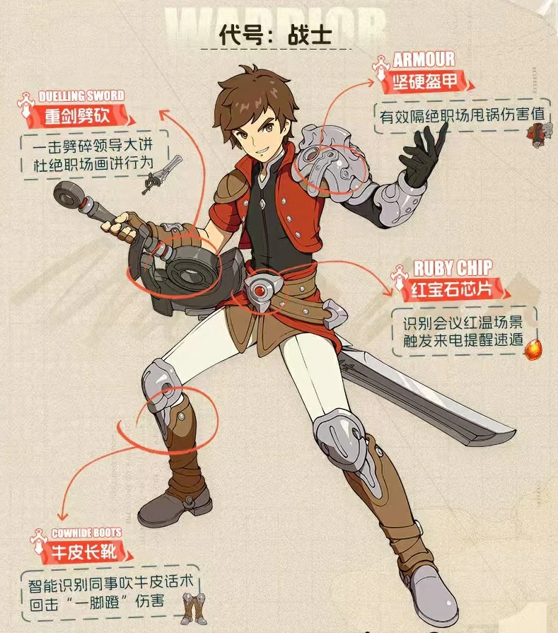 云海之下肉盾有哪些,云海之下肉盾职业介绍