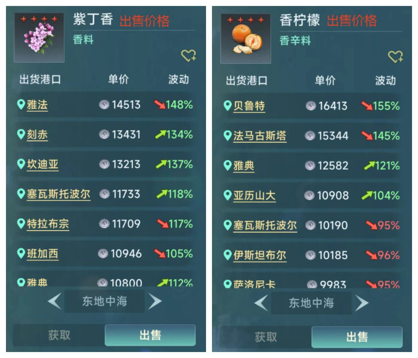 大航海时代传说商人怎么玩,大航海时代传说商人玩法介绍
