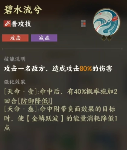 指间山海西施介绍,指间山海西施怎么样